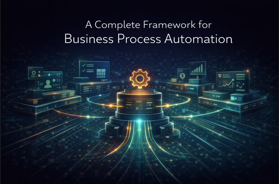 A Complete Framework for Business Process Automation in 2026