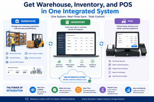 Warehouse-inventory-and-POS-integration-system